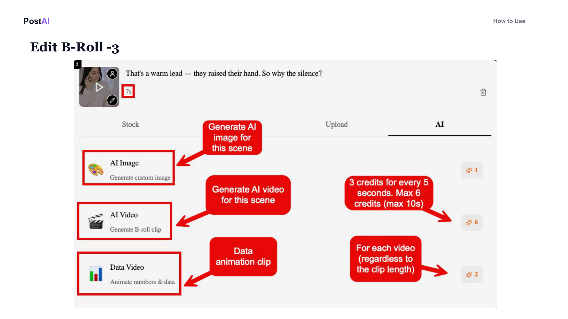 PostAI Insight Video B-roll editor on the AI tab: AI Image (generate custom image, 1 credit each), AI Video (generate B-roll clip, 3 credits per 5 seconds max 6 credits for max 10 seconds), Data Video (animate numbers and data, 2 credits per video regardless of clip length).
