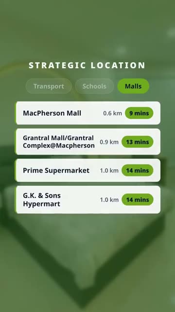 Location board